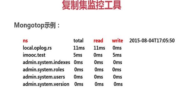 复制集监控工具&mdash;mongostop
