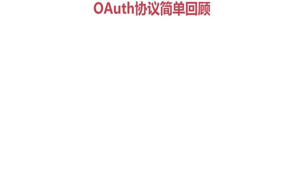 OAuth协议的工作原理
