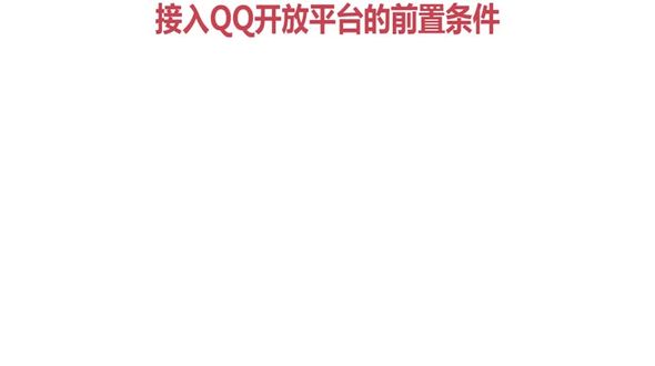 接入QQ开放平台的前置条件