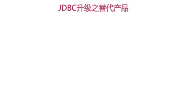 Hibernate简介