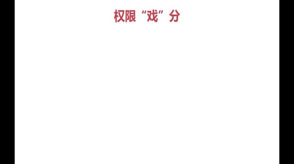 Java权限管理之权限类型