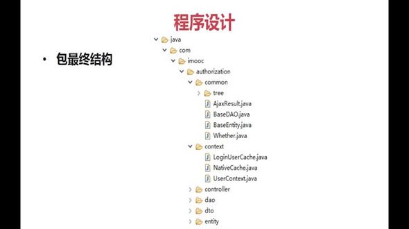 Java权限管理之权限与应用程序