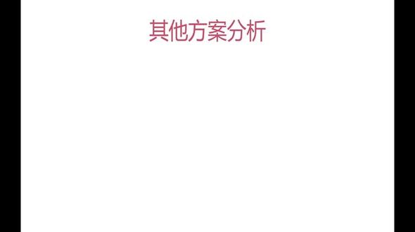 高并发优化分析（下）