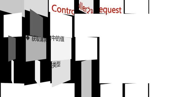 Controller之Session