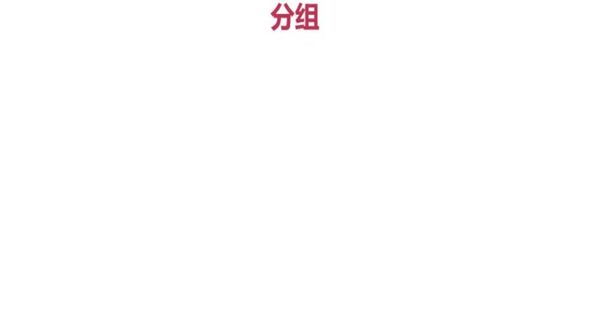 分组