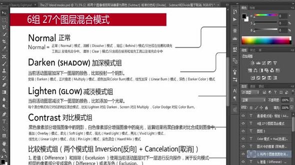 6组27个混合模式应用规则