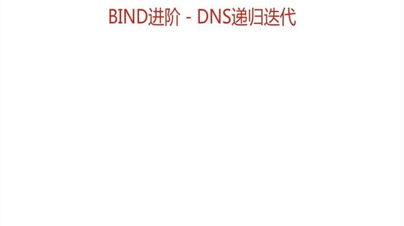 DNS递归迭代实现区别