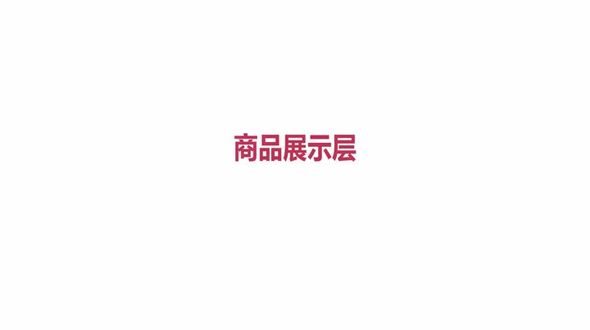 秒杀项目架构-展示层架构
