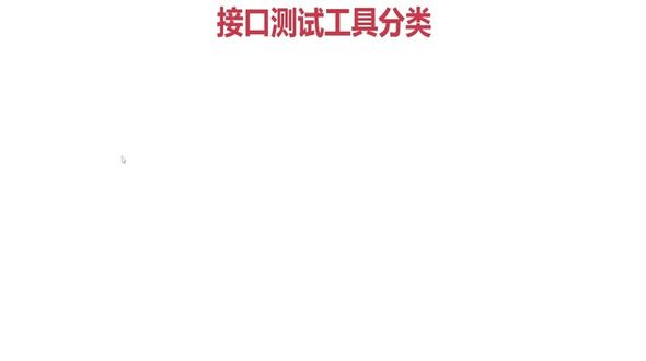 接口测试工具-分类工具介绍