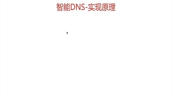 智能DNS实现原理