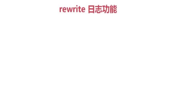 rewrite日志配置