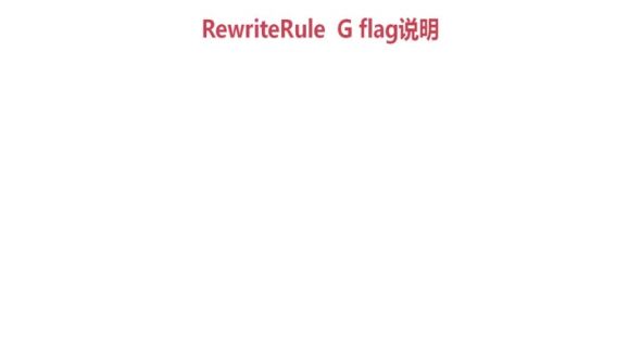 rewrite_rule_G标签