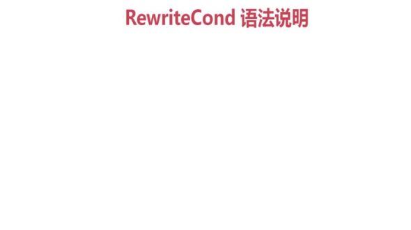 rewrite_cond访问Rule变量