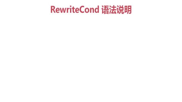 RewriteCond_CondPattern和OR语法