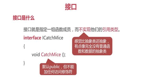 接口