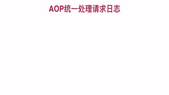 使用AOP处理请求(上）