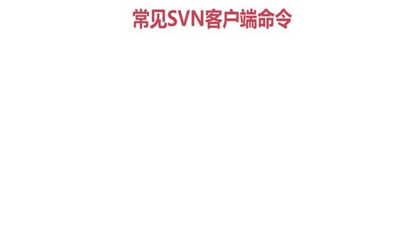 add、ci、up、del