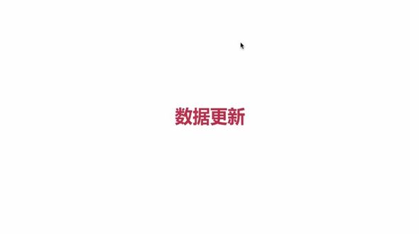 数据库更新操作