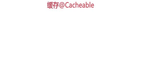 cachable演示