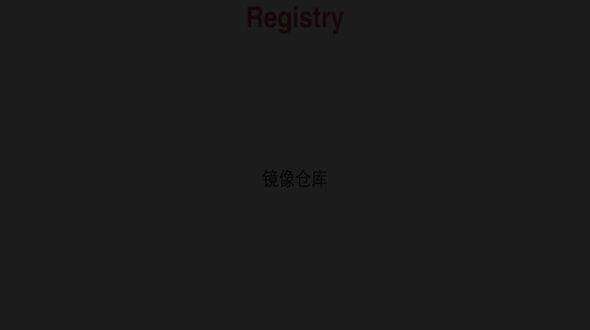 registry介绍