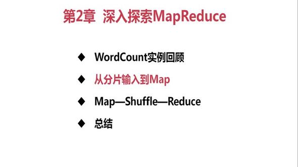 从分片输入到Map