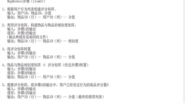 基于物品的推荐算法（代码）