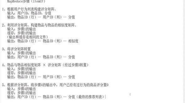 基于物品的推荐算法（代码）