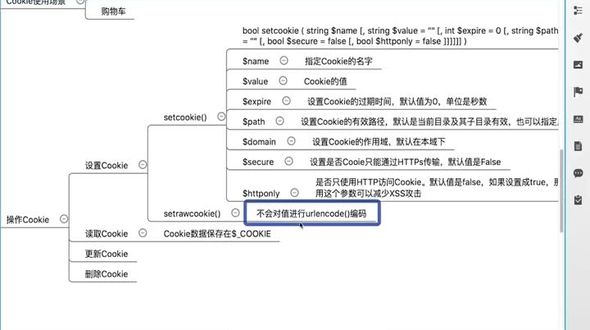 更新和删除Cookie的操作