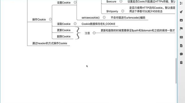 通过header函数设置Cookie