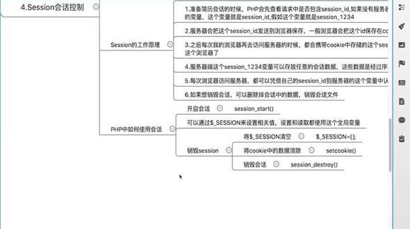 session实战演示