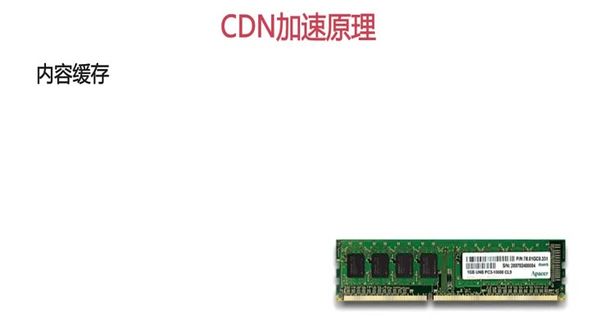 CDN加速原理介绍