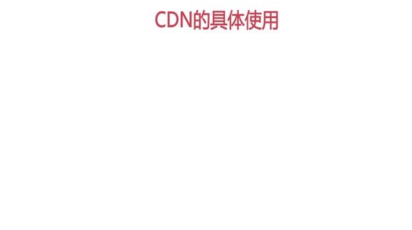 CDN的具体使用