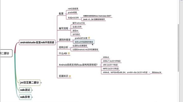 AS中NDK环境搭建
