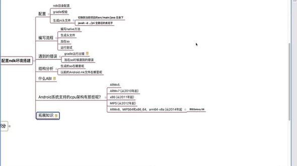 AS目录分析和so介绍