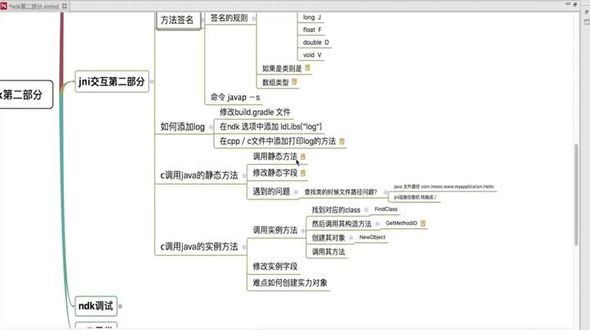 AS配置打印log