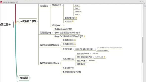 JNI调用静态方法