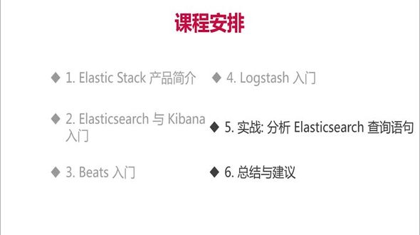 实战目标和方案介绍