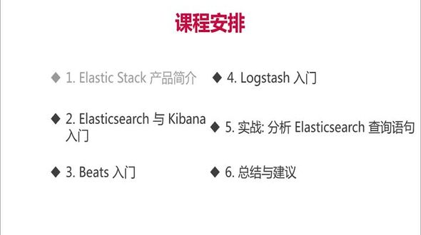 Elasticsearch安装与演示