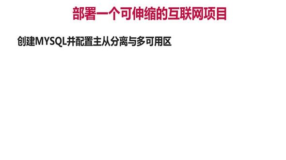 创建数据库