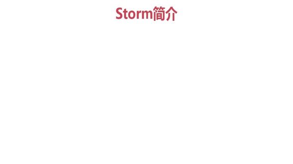 Storm简介