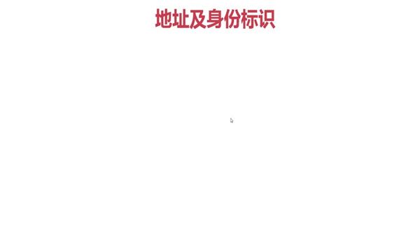 数字货币地址及身份标识