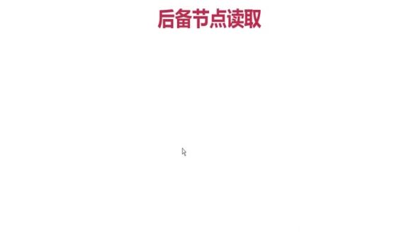后备节点读取