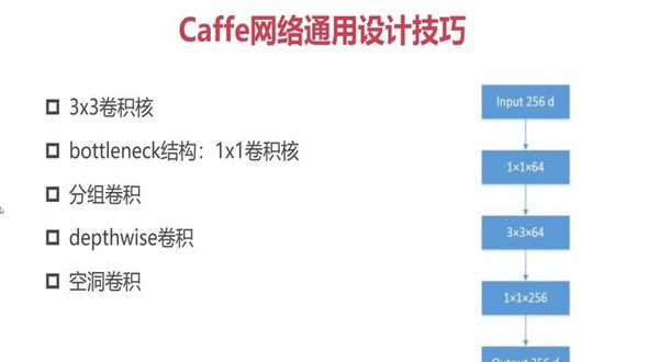 Caffe网络通用设计技巧
