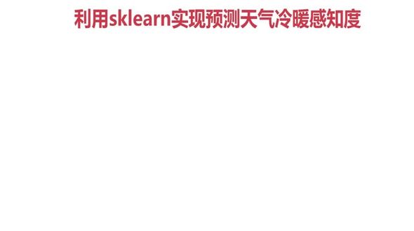 机器学习库sklearn实现预测天气冷暖感知度