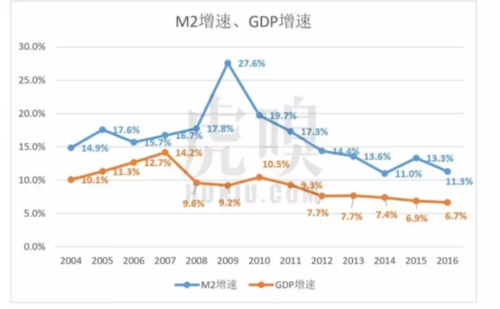 收入增速跑赢gdp计算_前3季度城镇居民人均收入出炉 28省增速跑赢GDP(2)