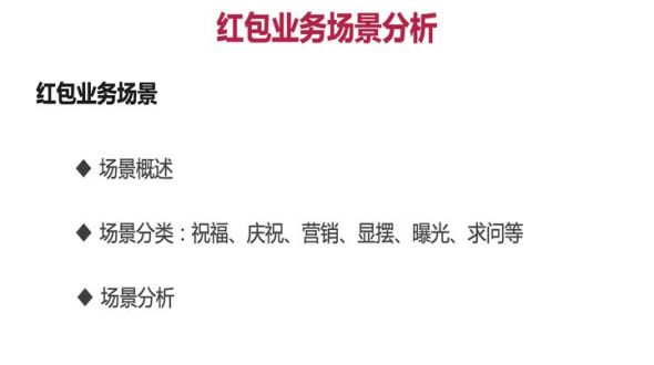 用例定义和分析的方法