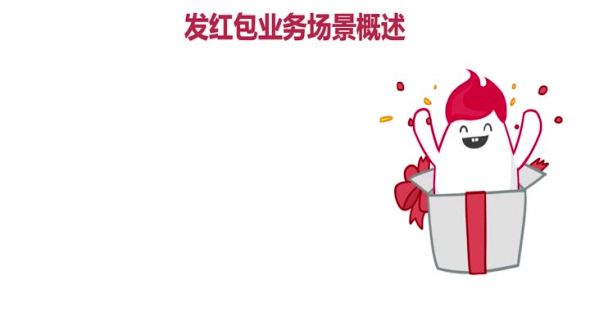 发红包业务场景概述