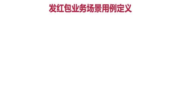 发红包业务用例定义
