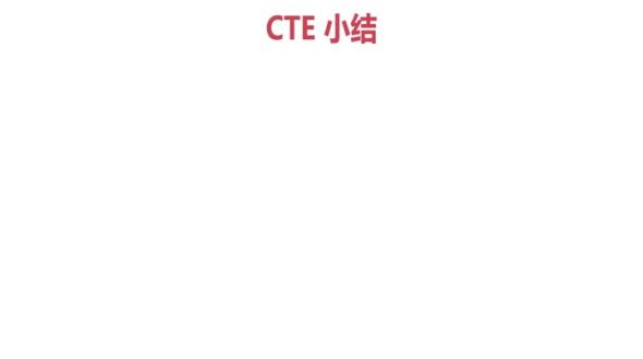 CTE 小结