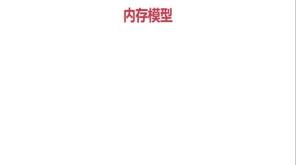 修改内存